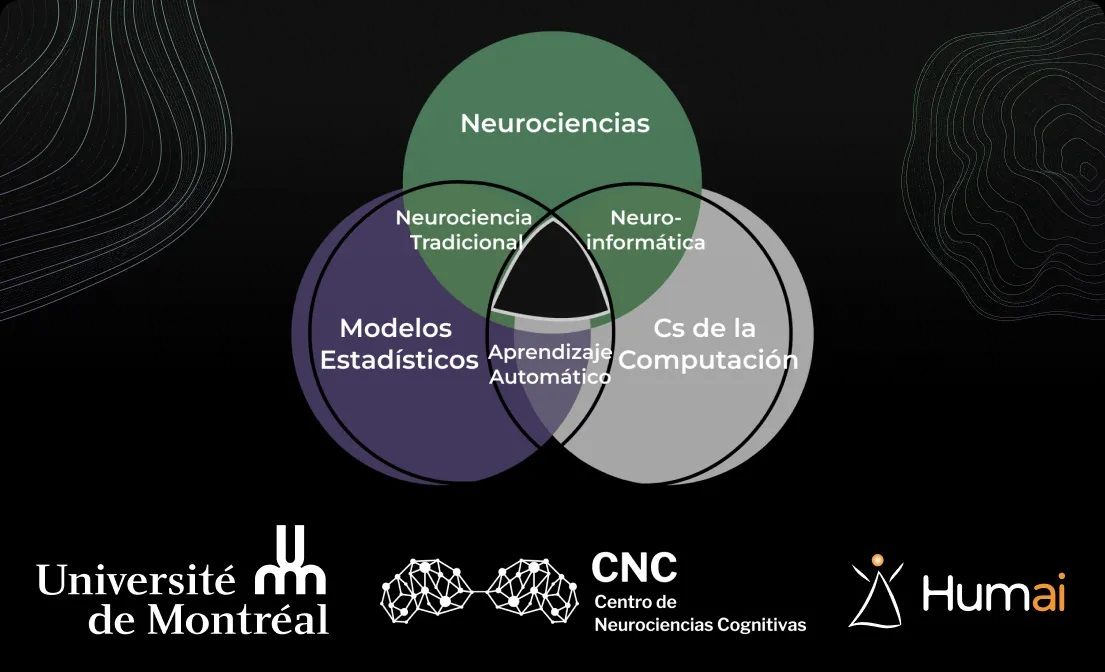 BrainHack 2024: Inteligencia Artificial y Neurociencias
