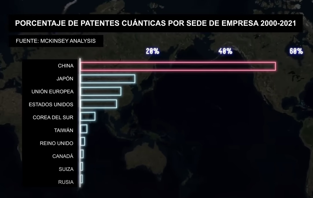 Imagen del articulo