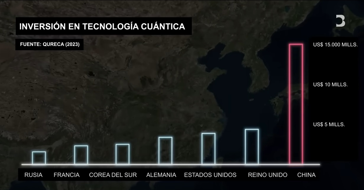 Imagen del articulo