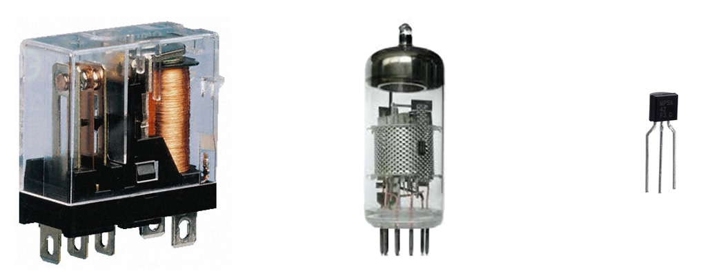 Relay, válvulas y transistores