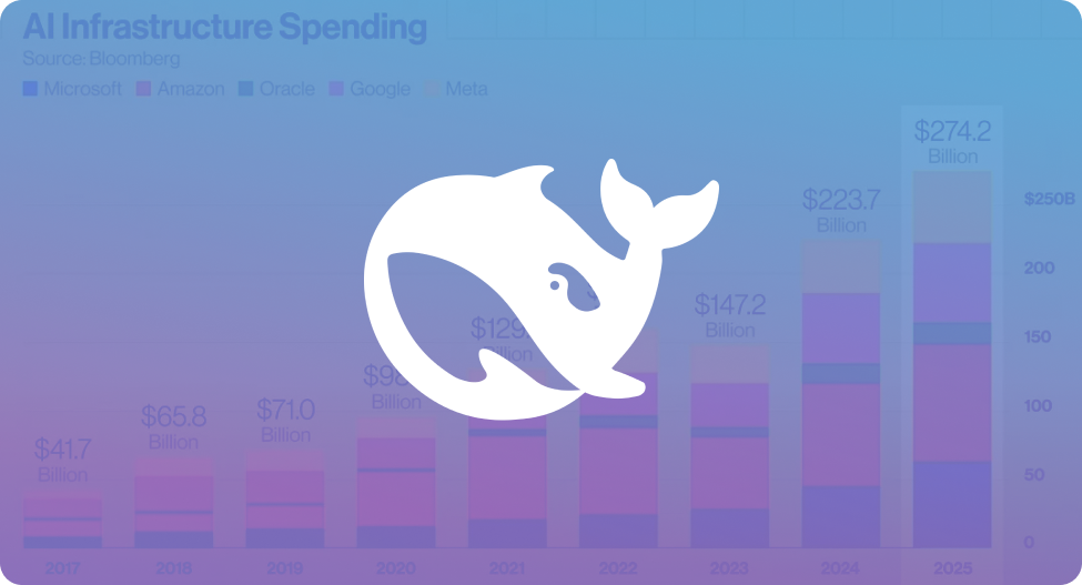 DeepSeek, cómputo y la estrategia de EE.UU. para frenar a China