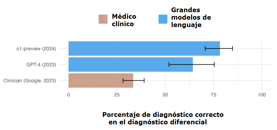 Imagen del articulo