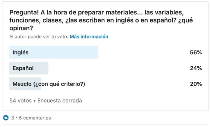 ¿Qué significa y cuándo corresponde escribir sobre tecnología en español?