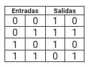 Imagen del articulo