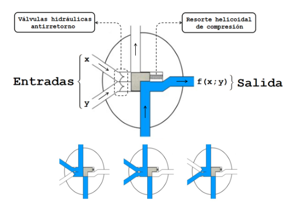 Imagen del articulo
