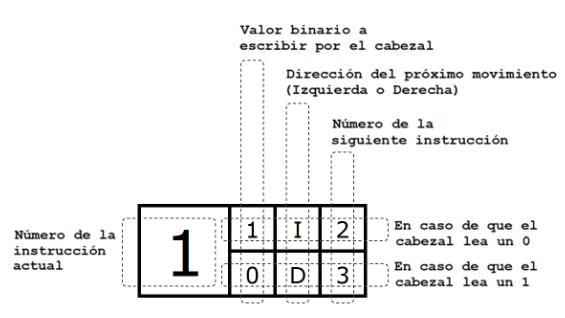 Imagen del articulo