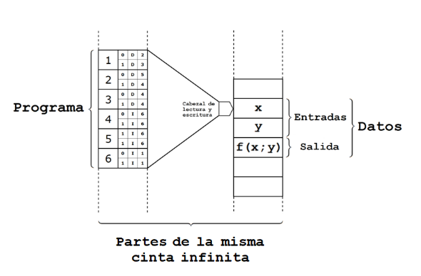 Imagen del articulo